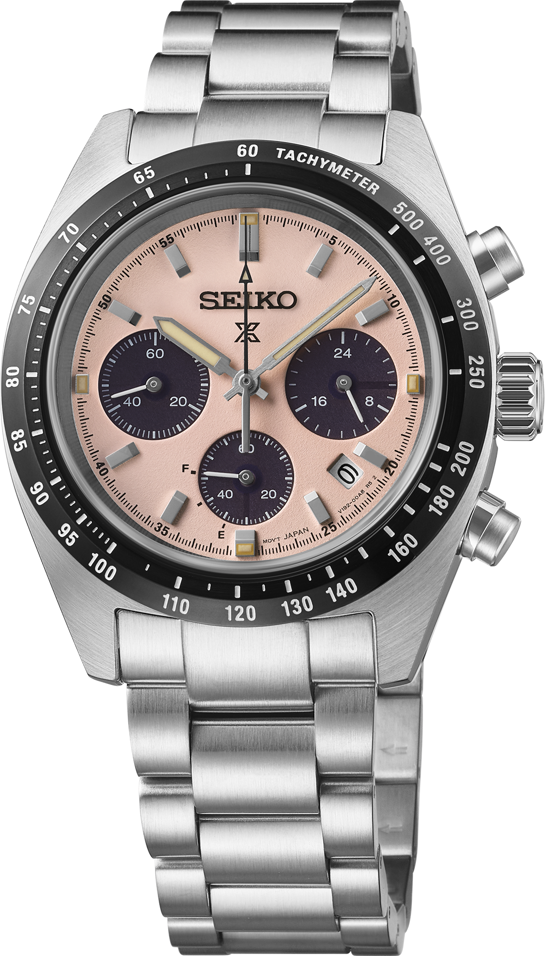 SSC963 – Seiko USA